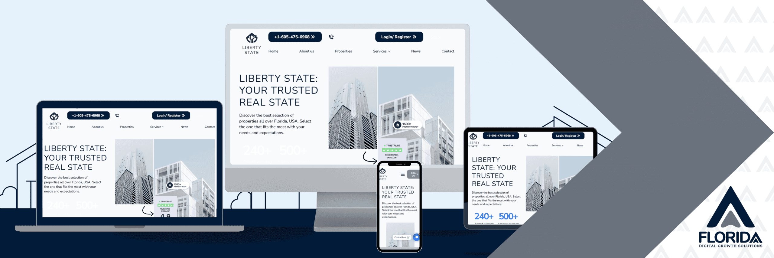 web designs for all devices for free in florida usa