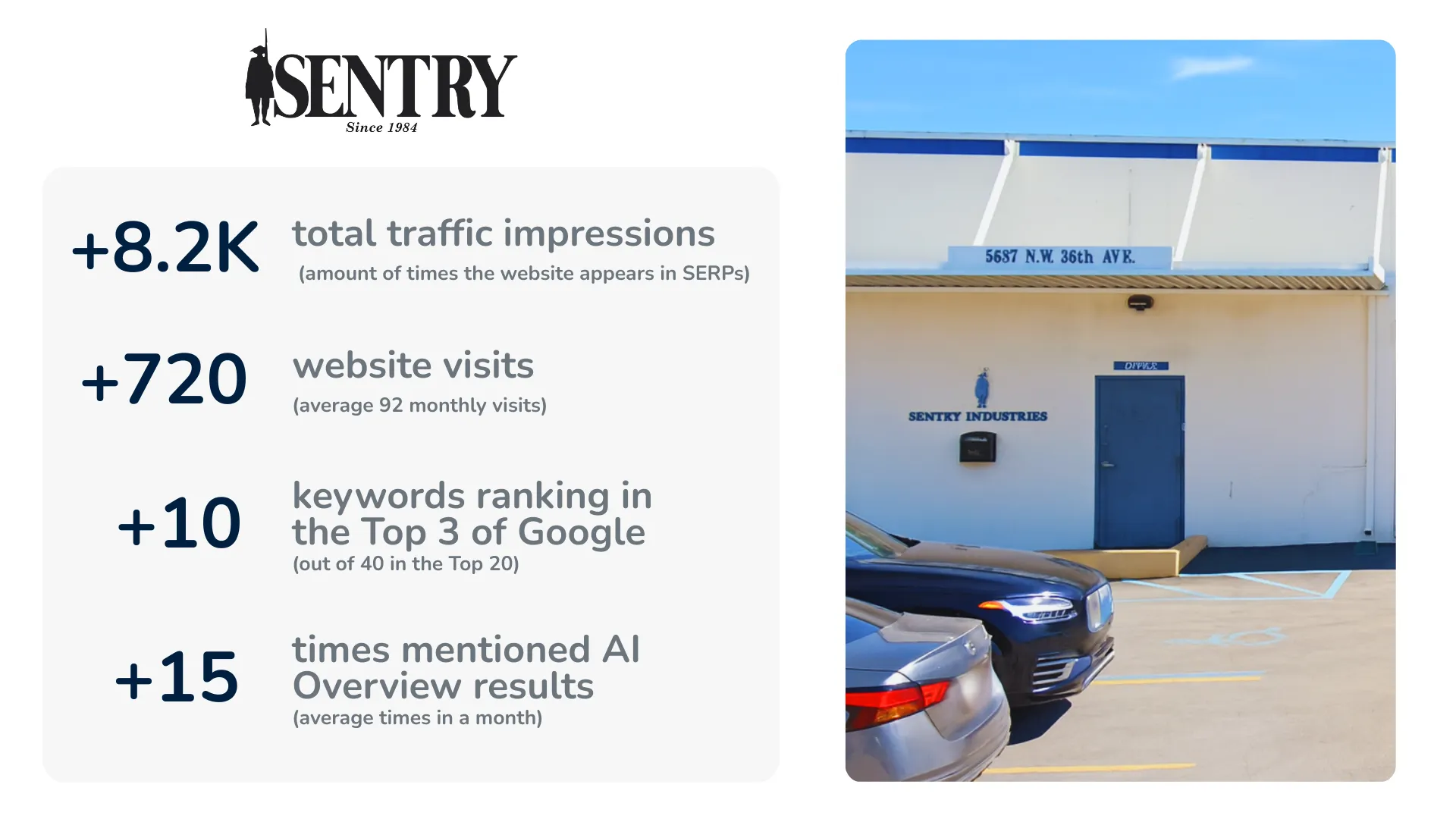 SENTRY STATS